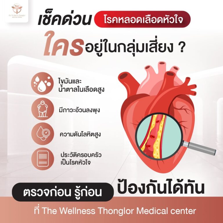 เช็กด่วน โรคหลอดเลือดหัวใจ ใครอยู่ในกลุ่มเสี่ยง ?